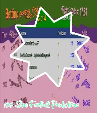 Best free soccer predictions