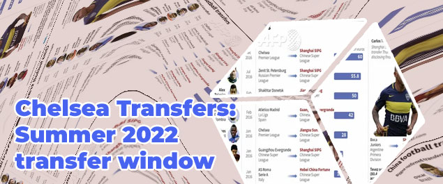 Latest confirmed football transfers